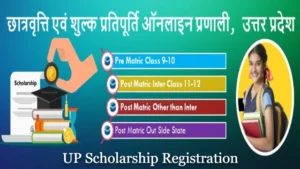 UP Scholarship Online Registration