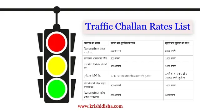Traffic Challan Rates List