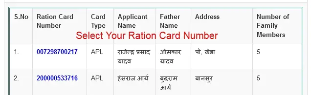 Select Your Ration Card Number Udaipur 