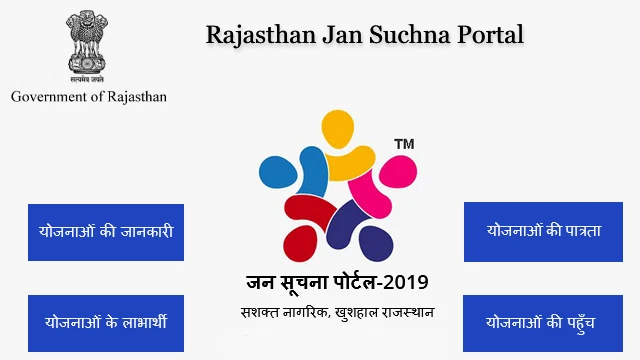 Rajasthan Jan Suchna Portal 