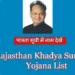Rajasthan Khadya Suraksha Yojana List