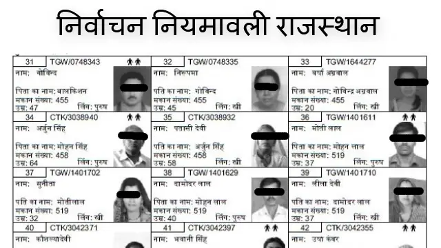  Udaipur Voter List PDF Download
