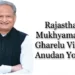 Rajasthan Mukhyamantri Gharelu Vidyut Anudan Yojana