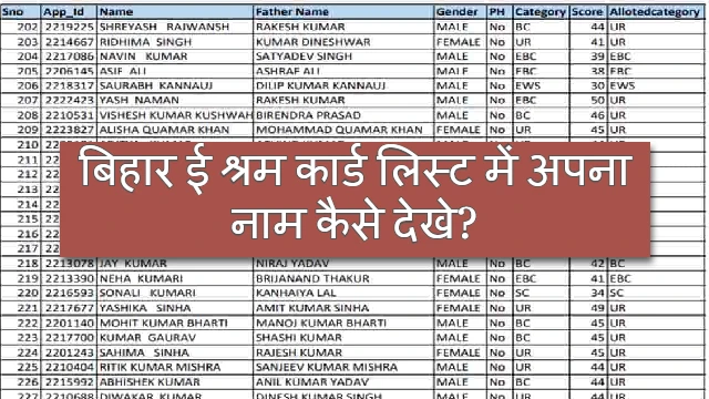 Bihar Labour Card List